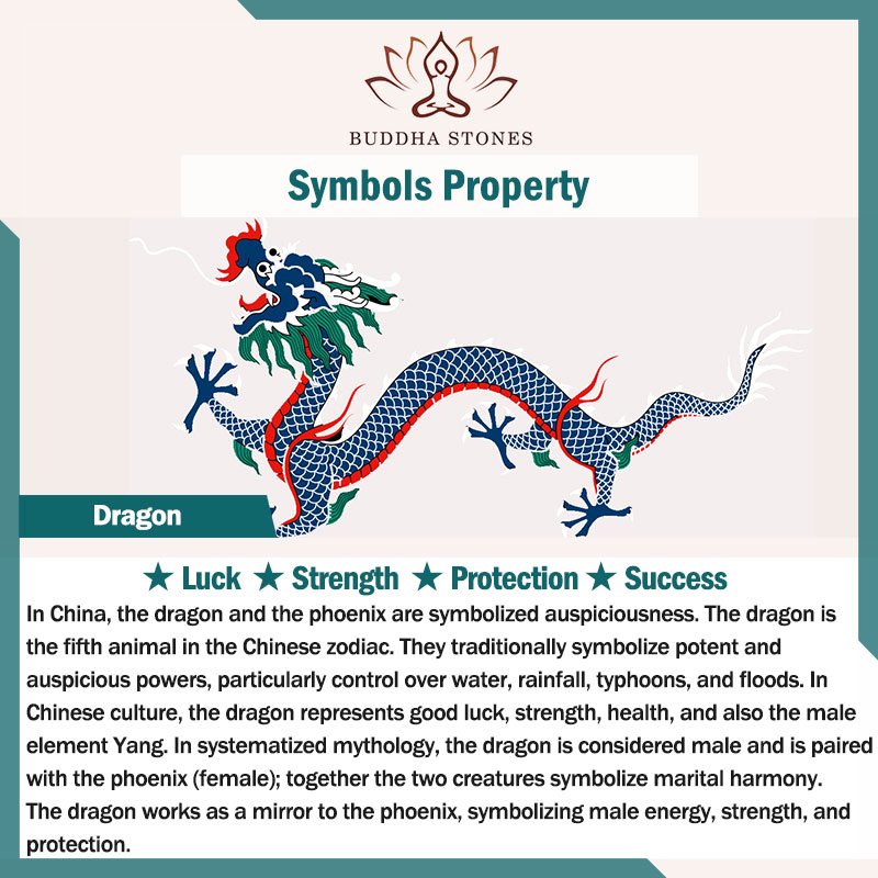 Buddha Stones 999 Sterling Silver Luck Year Of The Dragon Colorful Rope Bracelet Bracelet BS 1